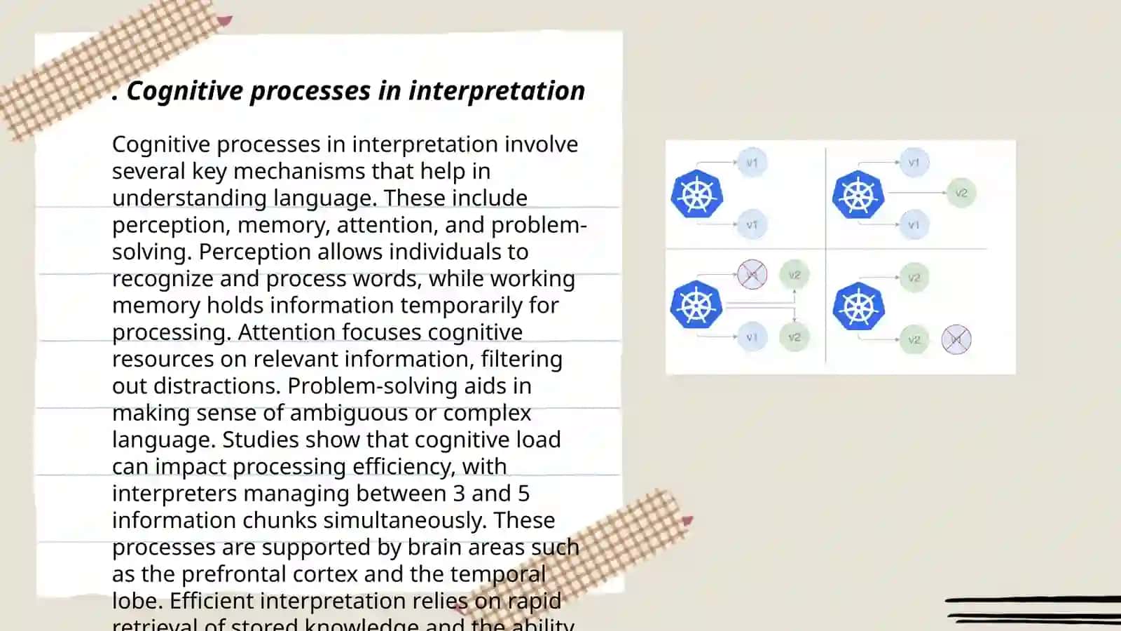 Linguistic compatibility of strategies used in the process of interpreting 3