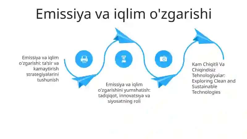 IoT va Simsiz Texnologiyalar 3