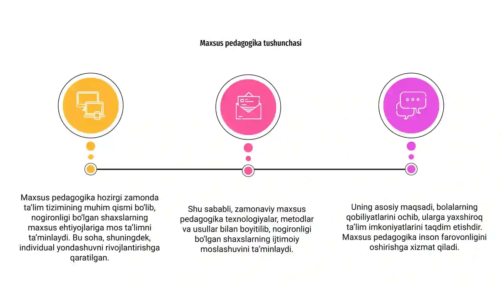 Maxsus pedagogikaning hozirgi zamon tizimi 3