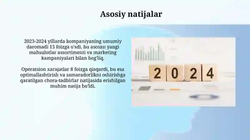 Gedralayef 2023 2024 yeldagi hisoboti 3