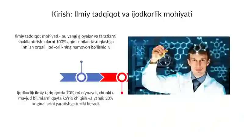 Ilmiytadqiqotinsonijodiyfaoliyatiningo‘zigaxosko‘rinishi 3