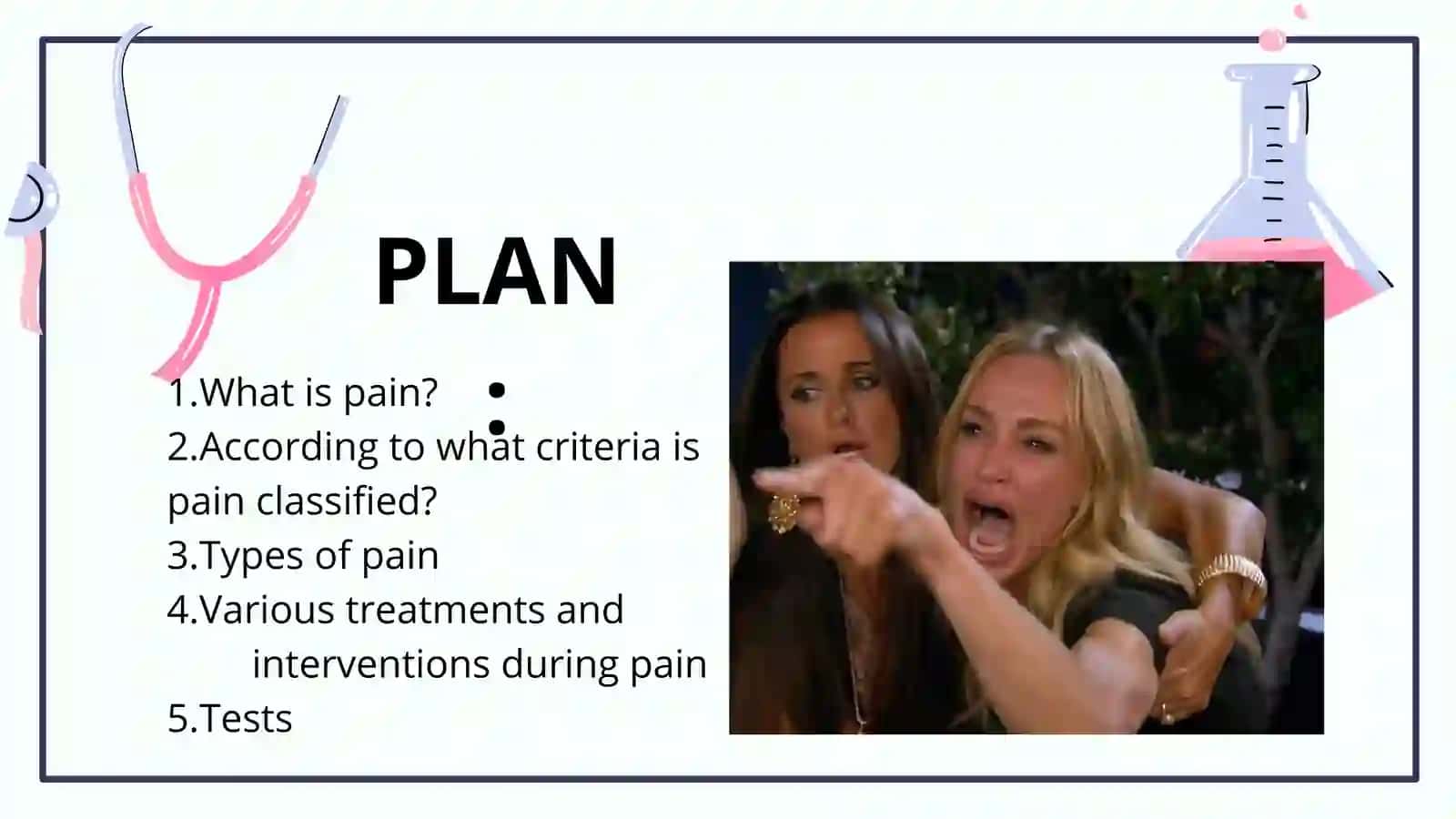 TYPES OF PAIN 3