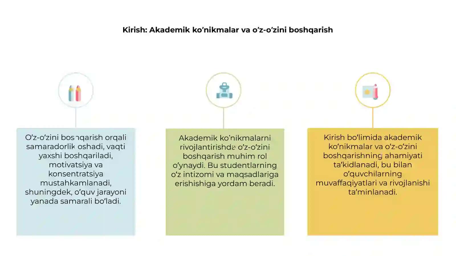 Akademik ko’nikmalarni shakllantirishda o’z-o’zini boshqarish va samaradorlik 3