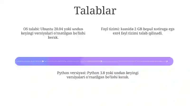 Amaliy Dasturlar Paketi 3