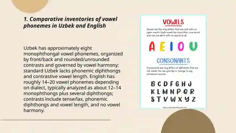 Comparative Analysis of Phonemic Systems in Uzbek and English 3