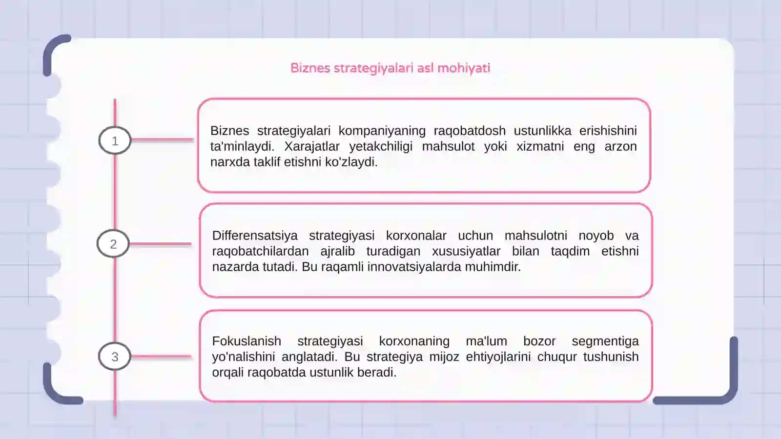 Biznes strategiyalari xarajatlar yetakchiligi differensatsiya fokuslanish 3
