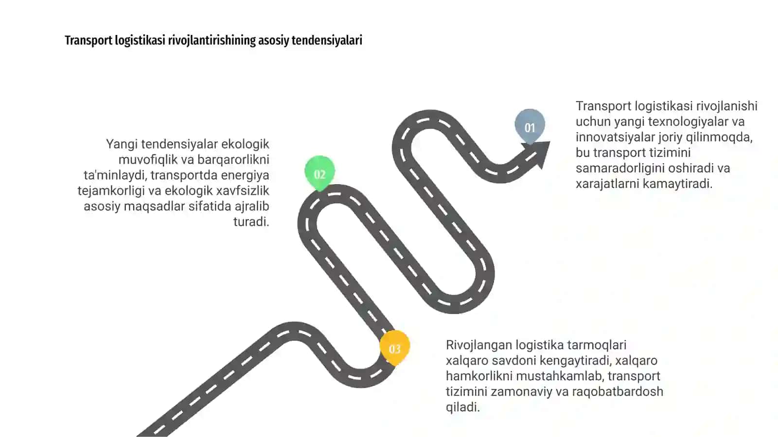 Transport logistikasinirivojlantirish istiqbollari 3
