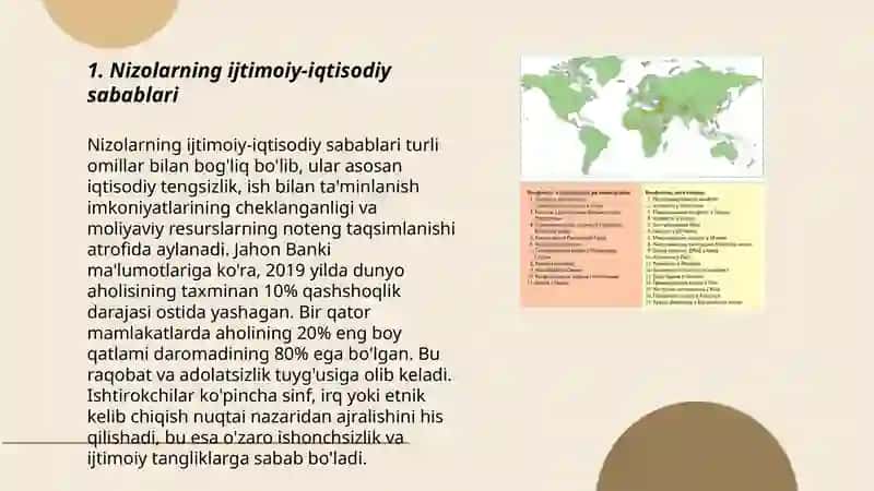Nizolar va ularning kelib chiqish sabablari 3