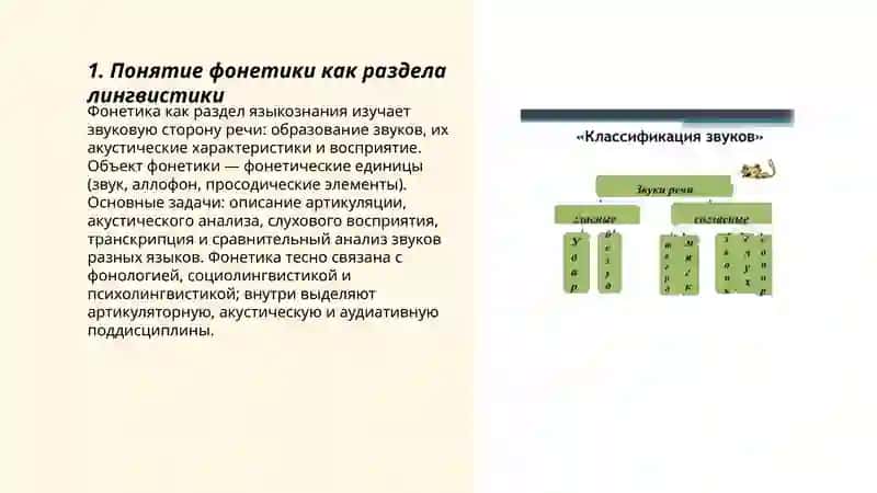 Понятие фонетика.Классификация гласных и согласных звуков 3