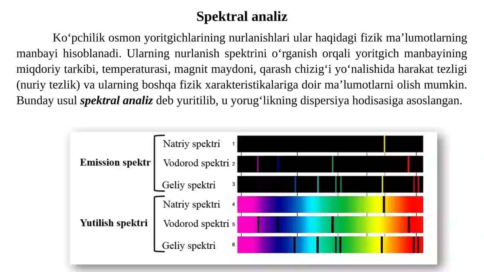 NURLANISH QONUNLARI VA OSMON JISMLARINING FIZIK TABIATLARINI SPEKTRAL METODLAR YORDAMIDA O‘RGANISH 3