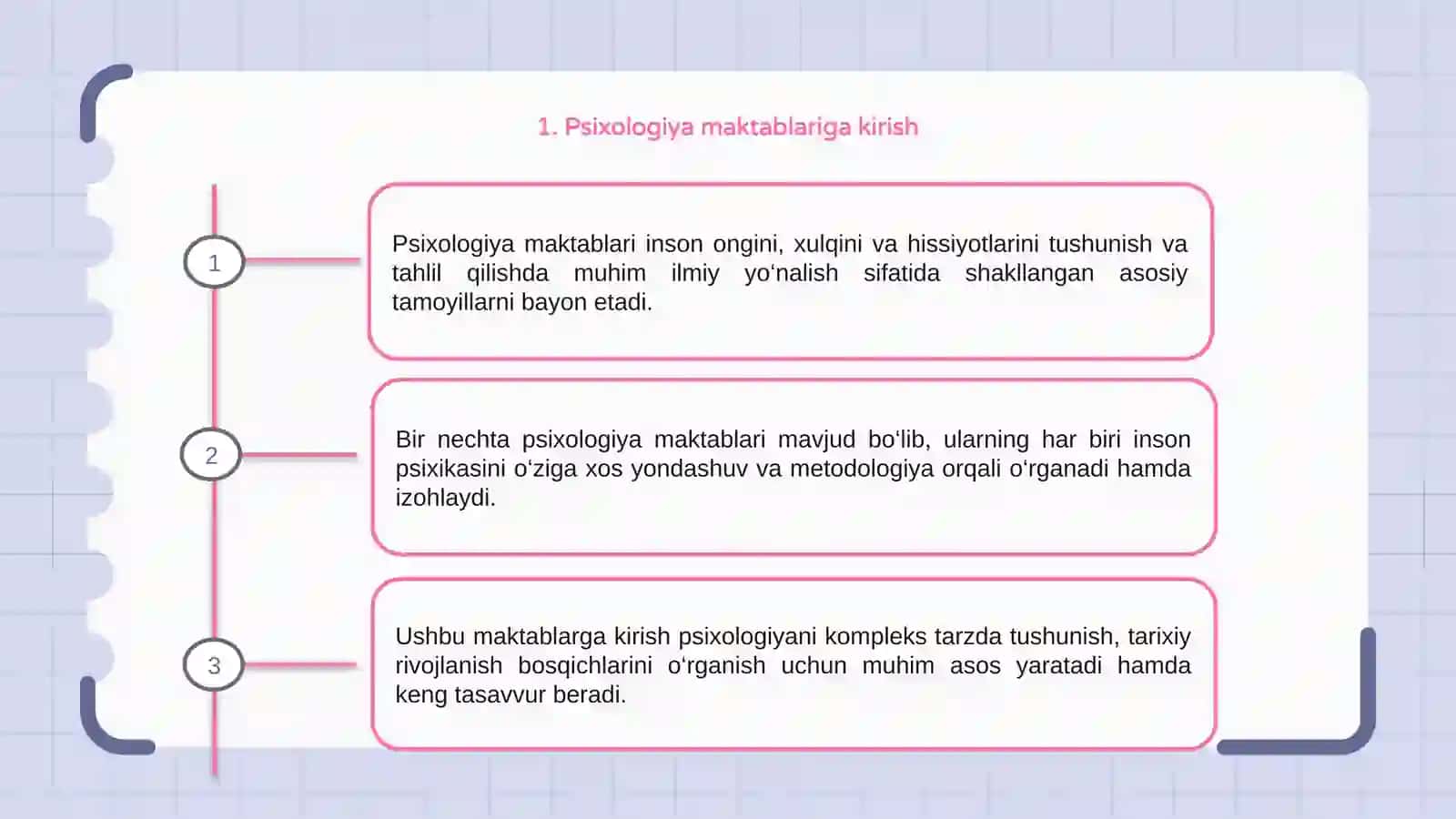 Psixologiya maktablari, psixologlarni tayyorrash bosqichlari 3