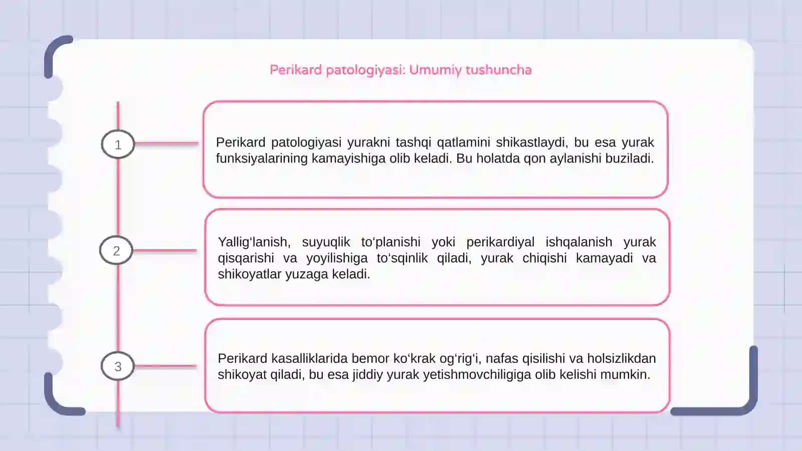 Perikard patologiyasida yurak funksiyasining buzilishlari 3