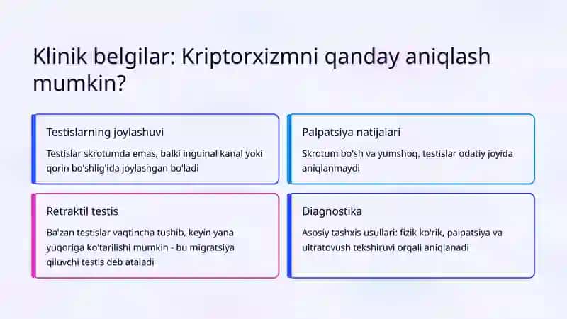 Kriptorxizm: Klinik Belgilar va Davolash Taktikasi 3