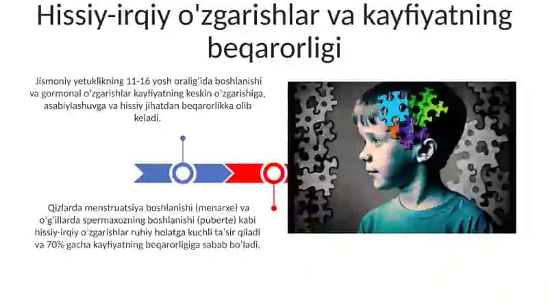 Oʻsmirlik davri inqirozi va uning psixologik psixofiziologik sabablari 3