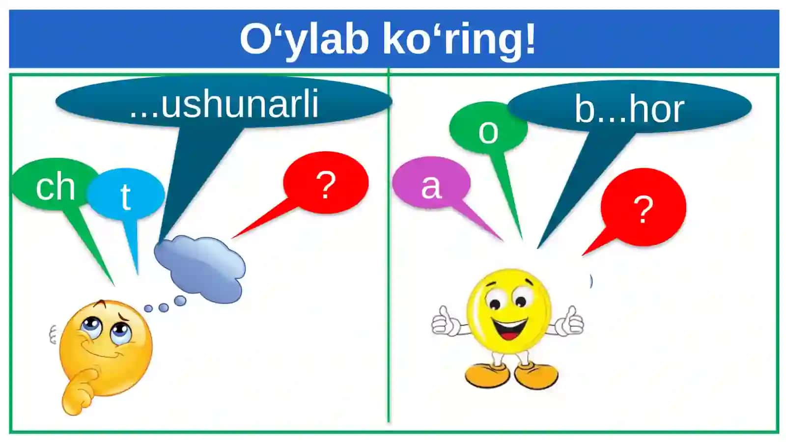 NUTQTOVUSHLARINING AYTILISHI VA YOZILISHI 3
