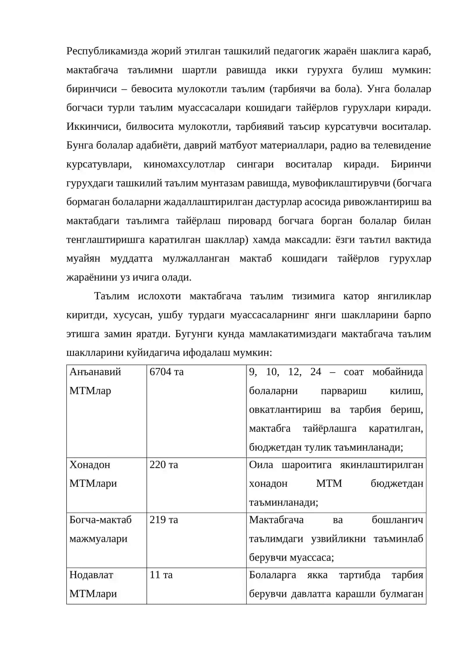 Мактабгача таълим муассасасининг турлари 3