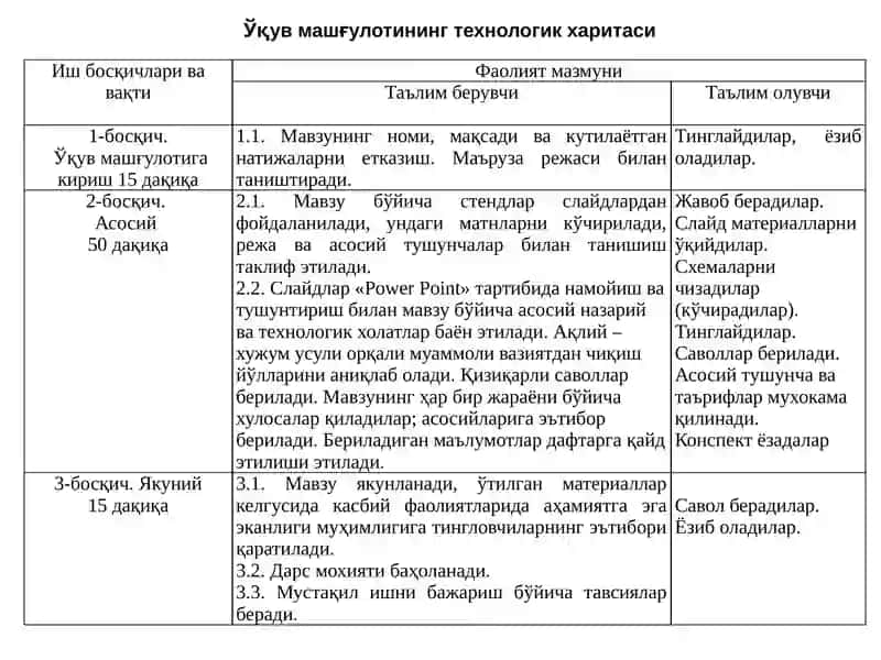 МАШИНАЛАРГА ТЕХНИК ХИЗМАТ КЎРСАТИШНИНГ ЙИЛЛИК ДАСТУРИ 3