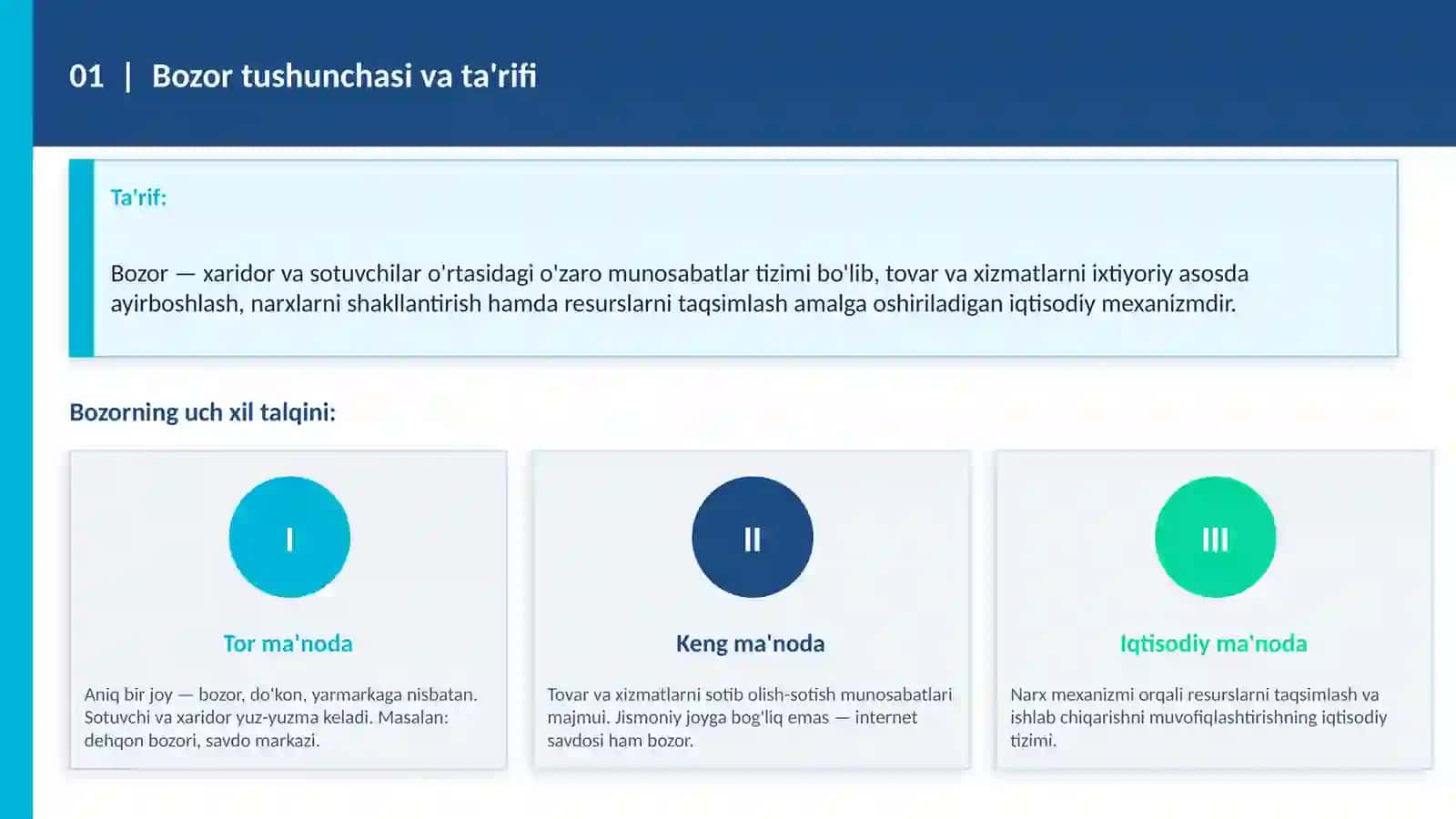 BOZOR MOHIYATI VA VUJUDGA KELISH SHAROITLARI 3