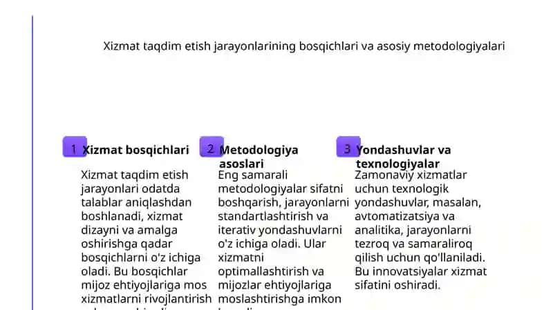 Xizmat taqdim etish jarayonlari 3