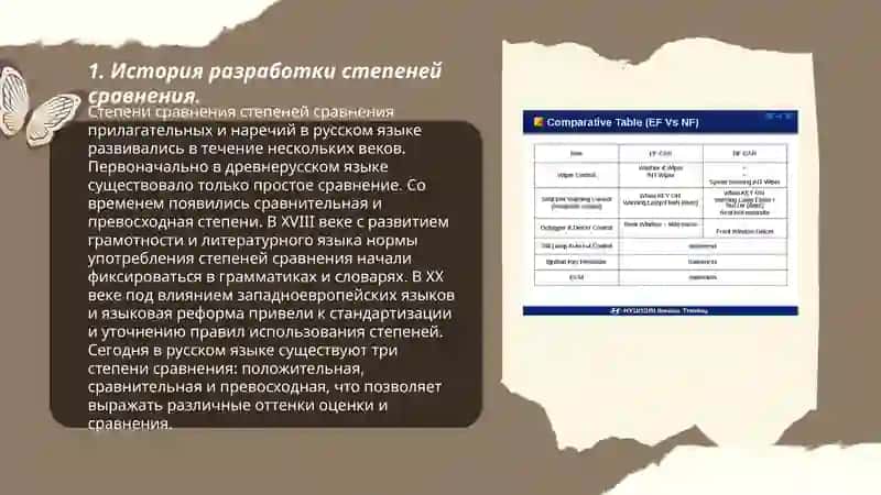 Развитие степеней сравнения в русском языке 3