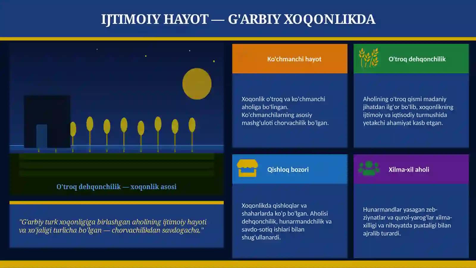 G'ARBIY TURK XOQONLIGI 3