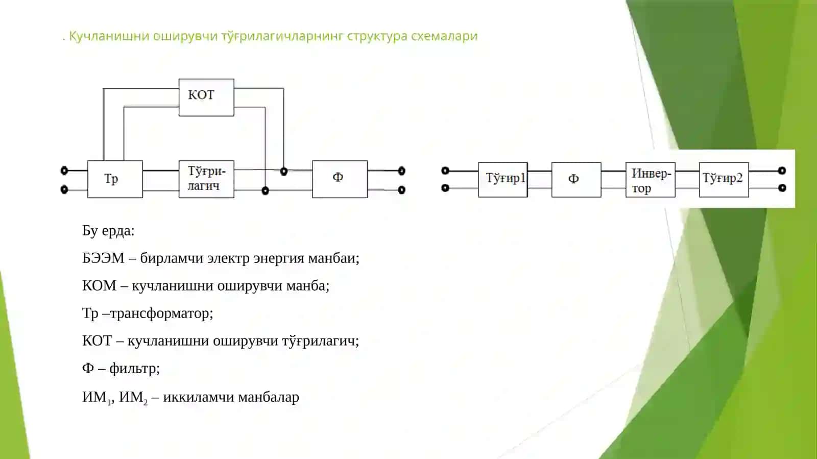 Тармоқдан кучланиш етарли бўлмаган холда манбанинг имкониятини ошириш 3