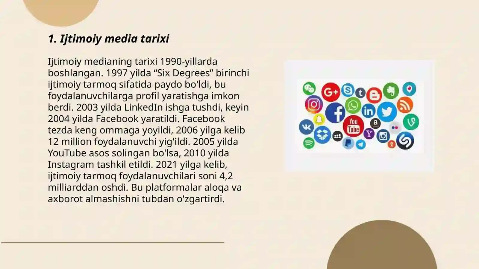 Ijtimoiy media shakllari 3