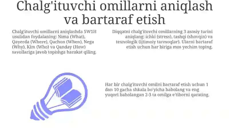 O'qish jarayonida chalgʻituvchi omillarni kamaytirish 3