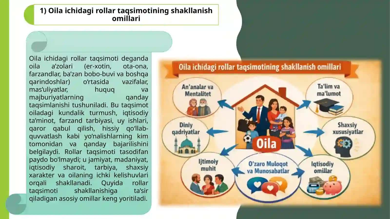 OILA ICHIDAGI ROLLAR TAQSIMOTI ASOSIDA KELIB CHIQADIGAN ZIDDIYATLAR 3