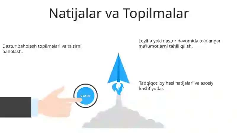 Tadqiqot loyhasi va dasturi 3