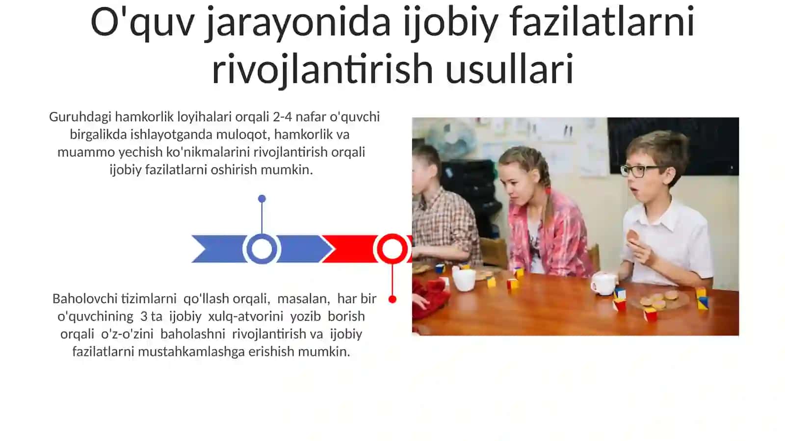 Boshlangʻich sinf oʻquvchilarida ijobiy fazilatlarni shakllantirish mexanizmi 3