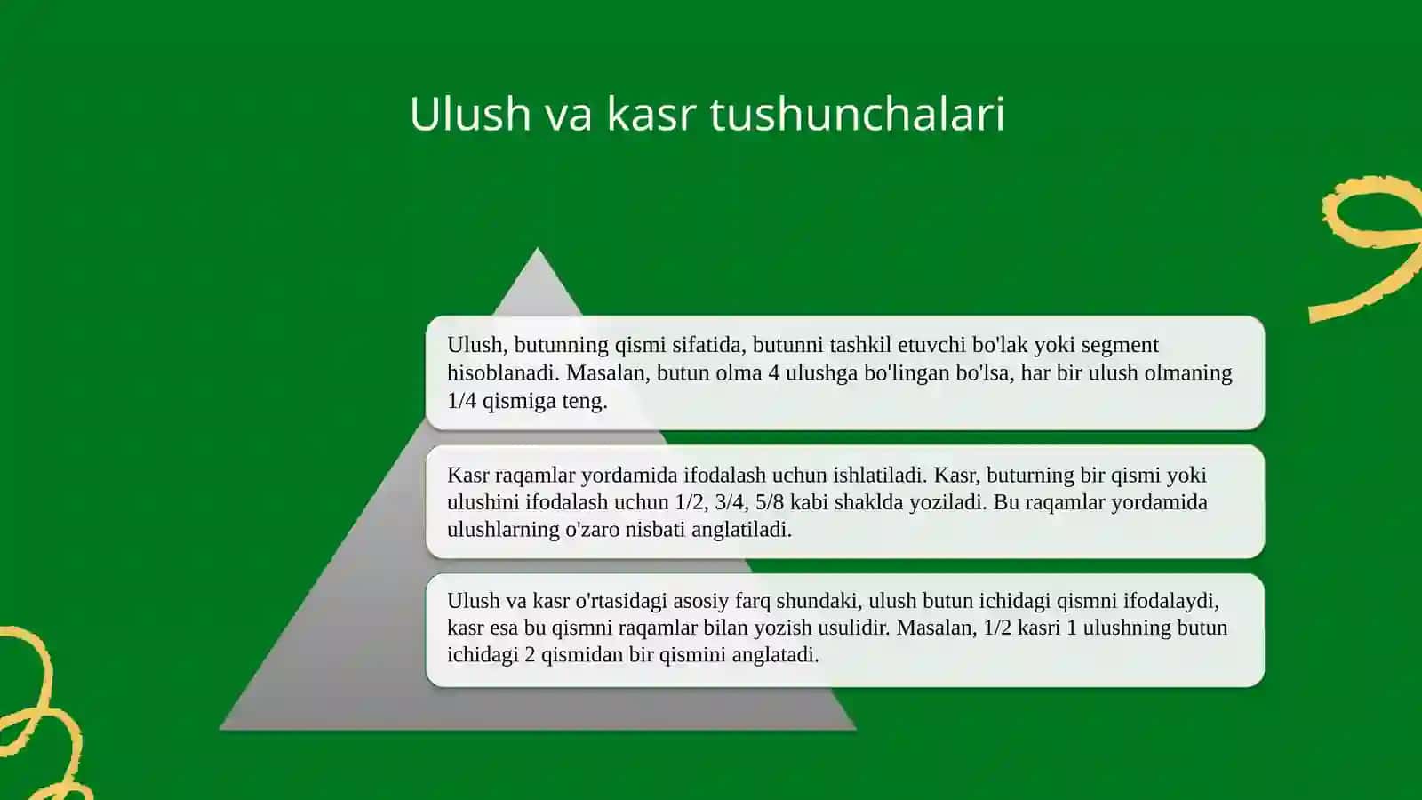 Algebra element òrgatish metodikasi. Ulush va kasr. Ònli kasr 3