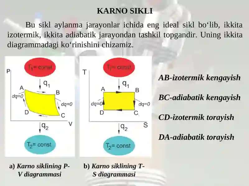 TERMODINAMIKANING IKKINCHI QONUNI 3