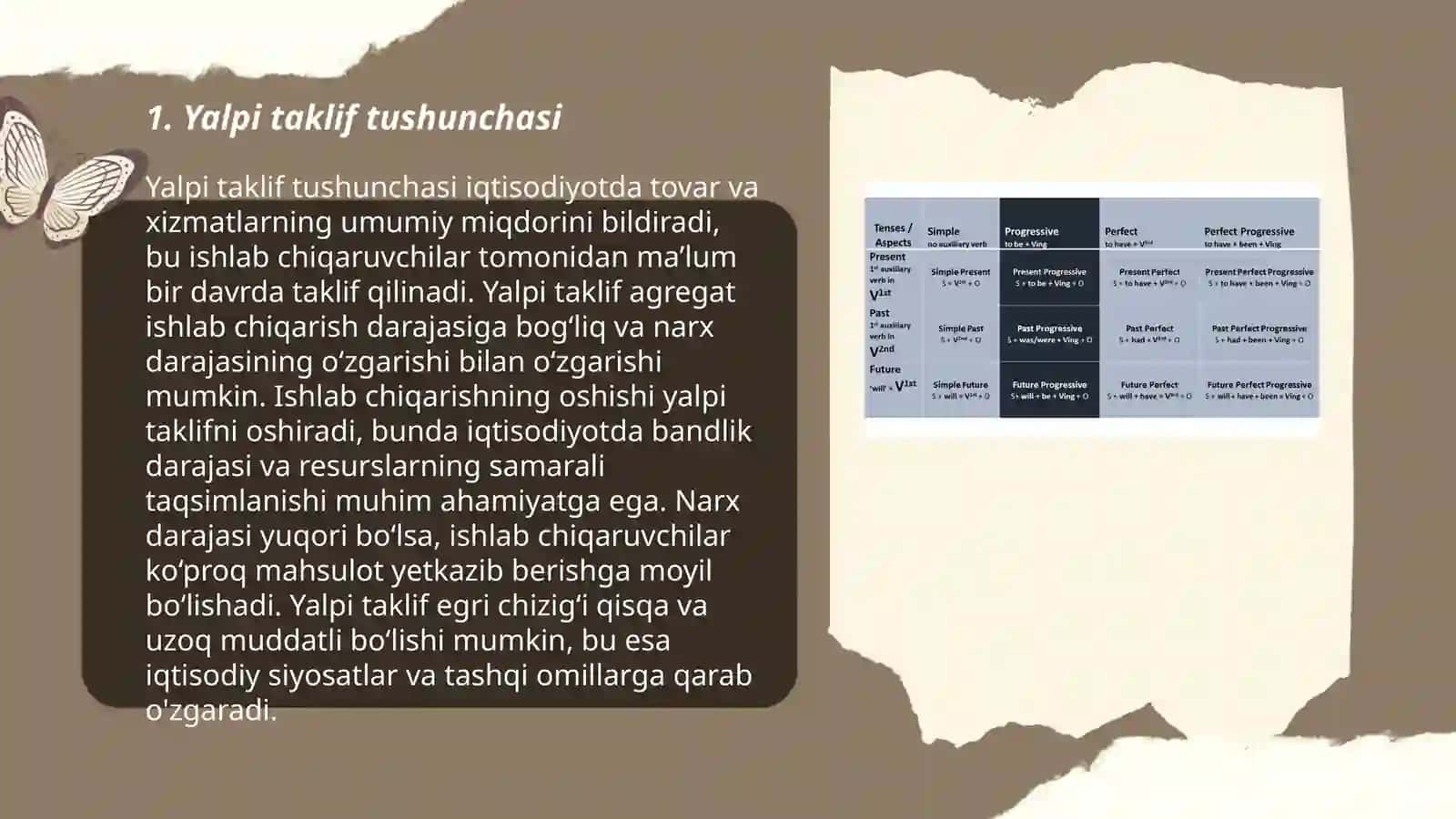 Yalpi taklif grafigi va omillari.AD-AS modelida makroiqtisodiyot muvozanat 3