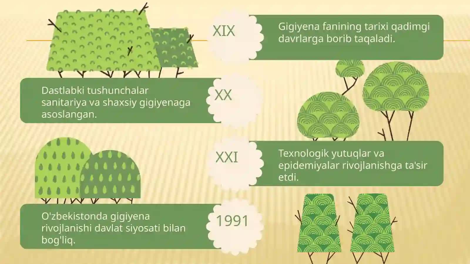 Gigiyena fanining rivojlanish tarixi.oʻzbekiston Respublikasida gigiyena fanining rivojlanishi va shakllanishi 3