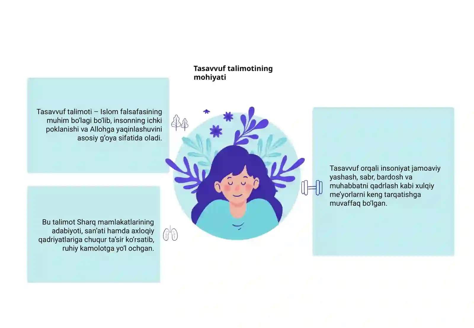 Tasavvuf talimotining sharq madaniyatiga ta'siri 3
