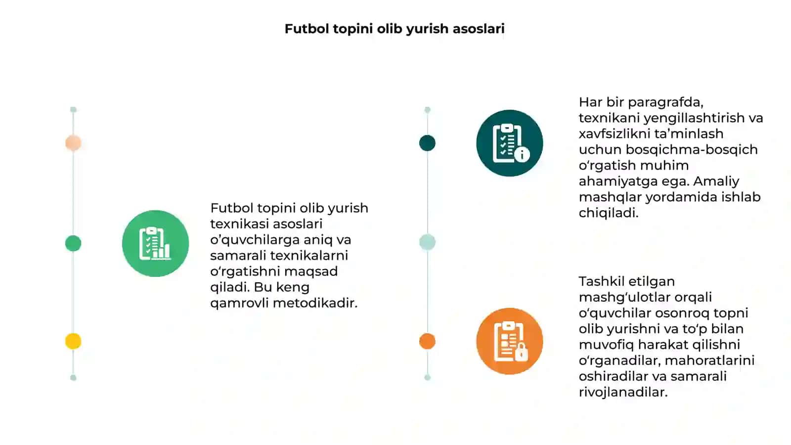 Futbol topini olib yurish texnikasini orgatish metodikasi 3