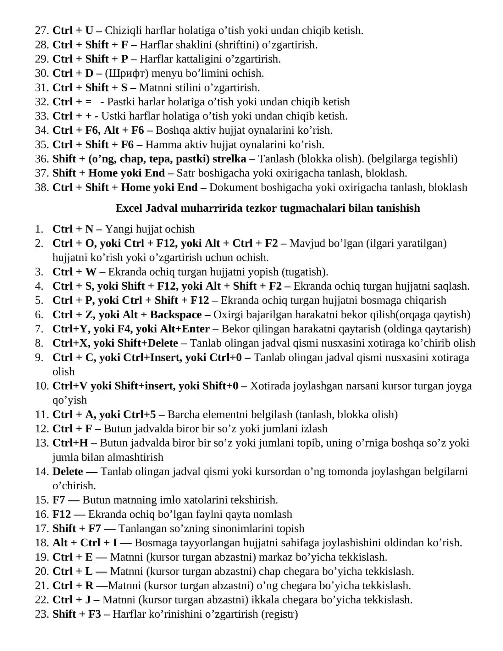 KOMPYUTER UCHUN TEZKOR TUGMALAR 3