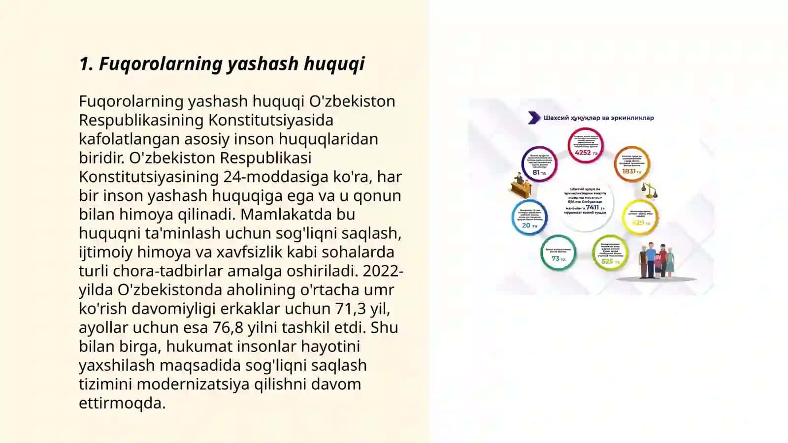 Fuqorolarning shaxsiy huquq va erkinliklari 3
