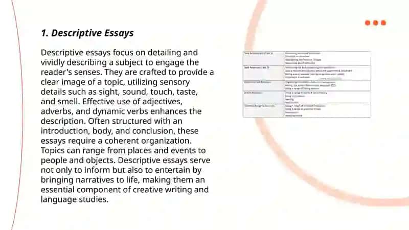 Writing tasks types 3