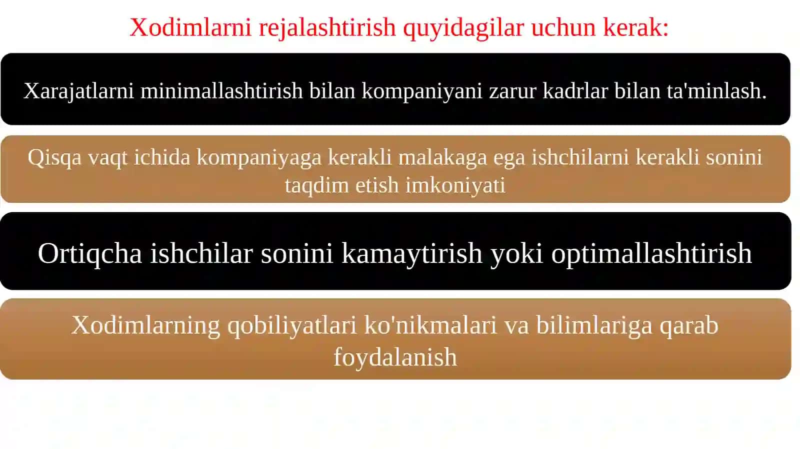 Xodimlarga talabni rejalashtirish 3