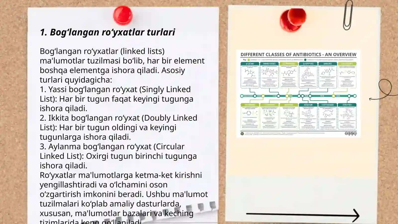 Bog‘langan ro‘yxatlar klassifikatsiyasi, Chiziqli bog‘langan ro‘yhatlami mantiqiy tasvirlash 3