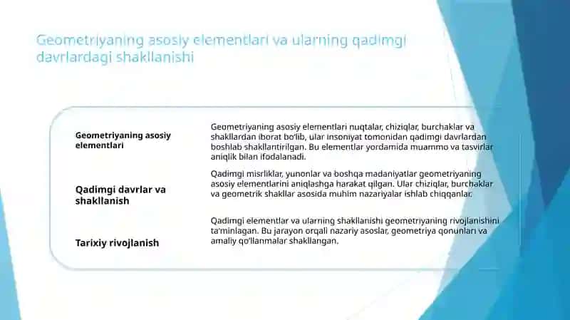 Geometriya elementlari va tarixiy rivojlanishi 3