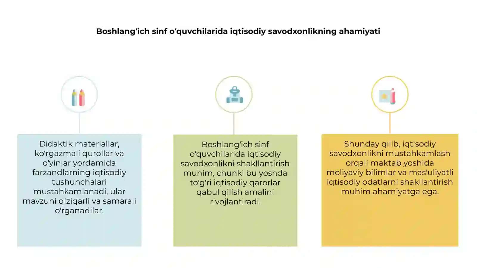 Boshlangʻich sinf oʻquvchilarida iqtisodiy savodxonlikni shakllantirishga oid didaktik materiallardan foydalanish 3