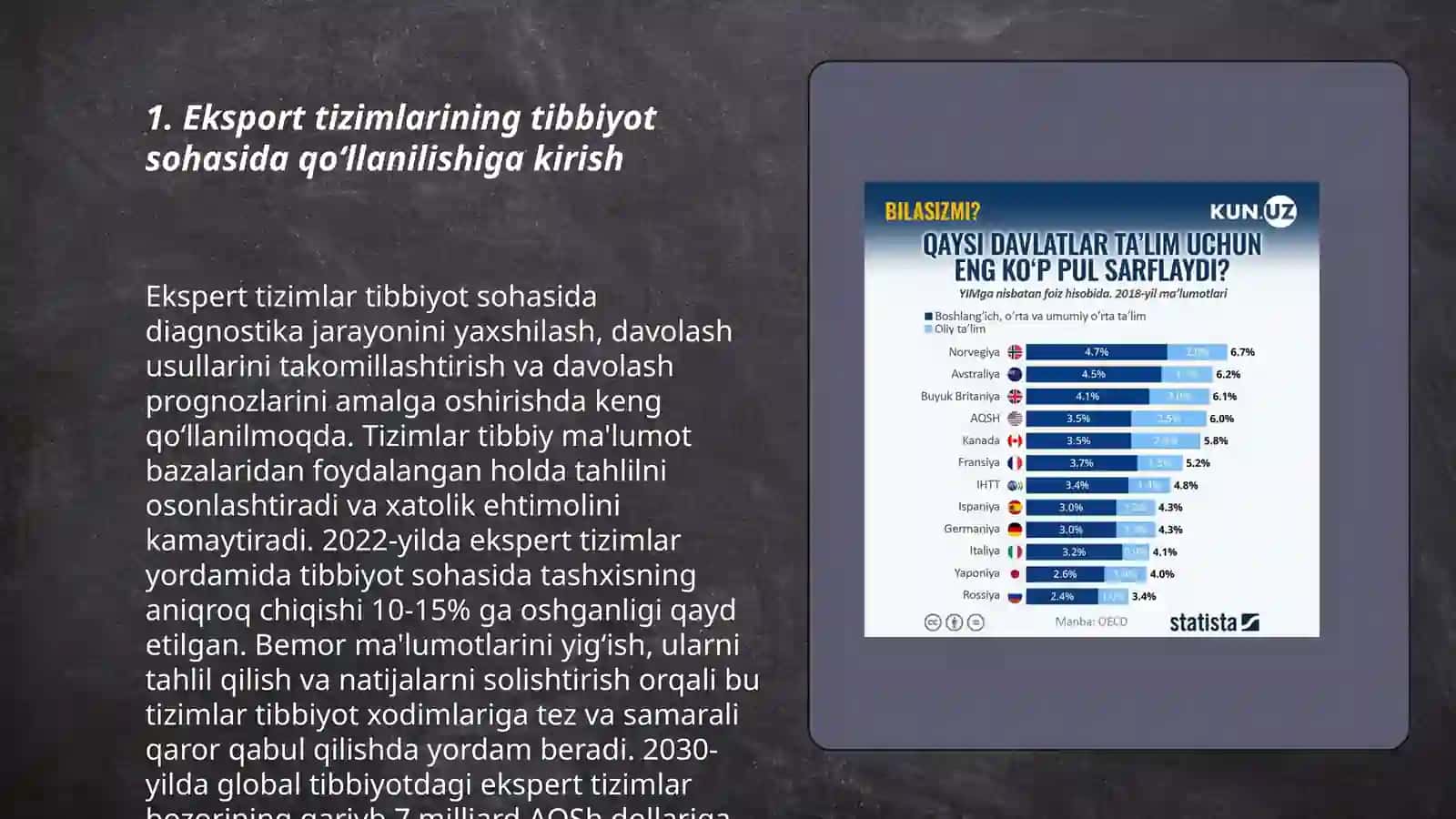 Eksport tizimlarining tibbiyot sohasida qo'llanilishi va dasturiy algaritmlarini ishlab chiqish 3