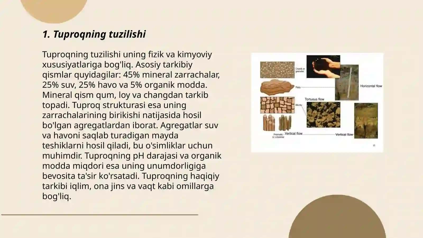 Tuproqning umumiy fizik xossalari 3