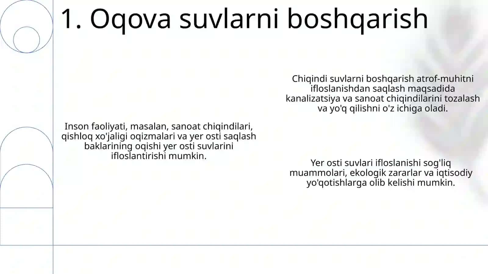 Yer osti suvlarning ifloslanishi 3
