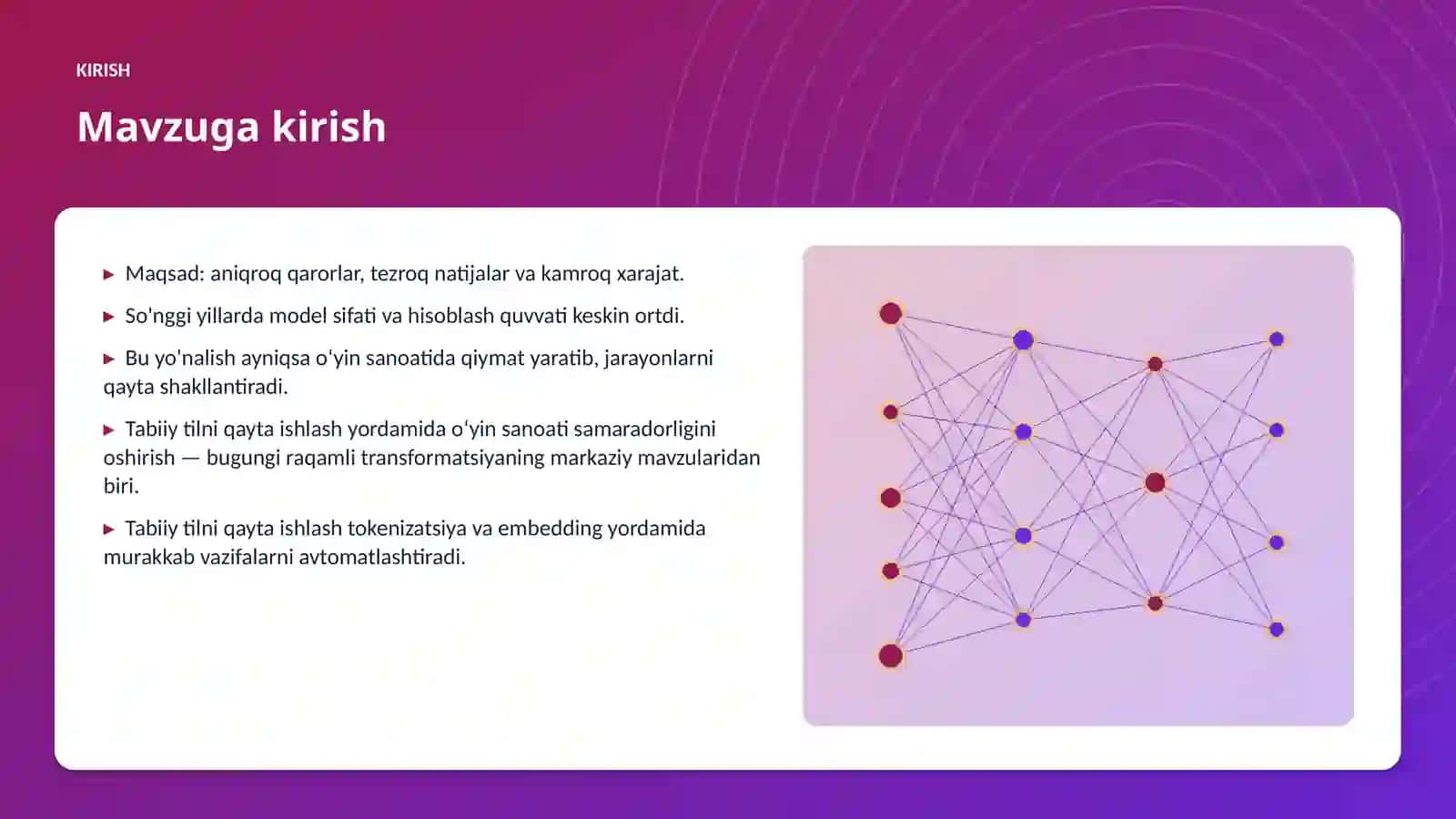 AI INSIGHTS • PREMIUM TAQDIMOT 3
