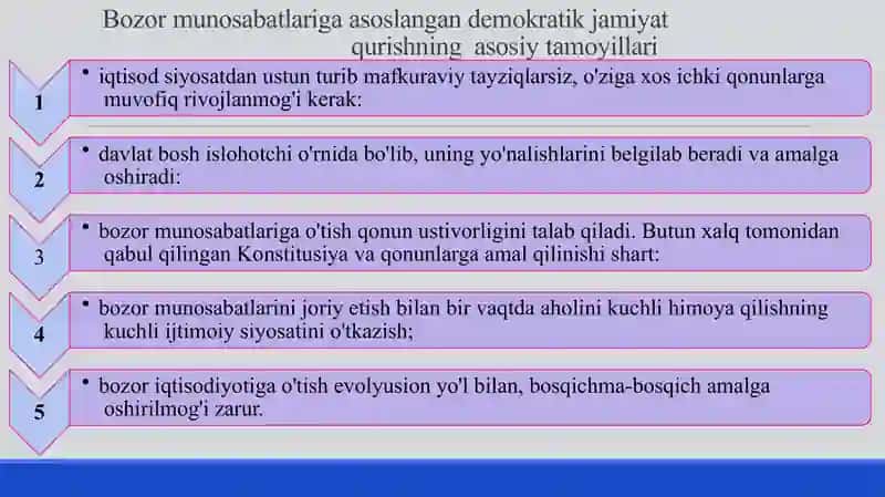 Iqtisodiy islohotlar, xususiy mulkchilikning  shakllanishi. O‘zbekistonda bozor  munosabatlarining rivojlanishi 3