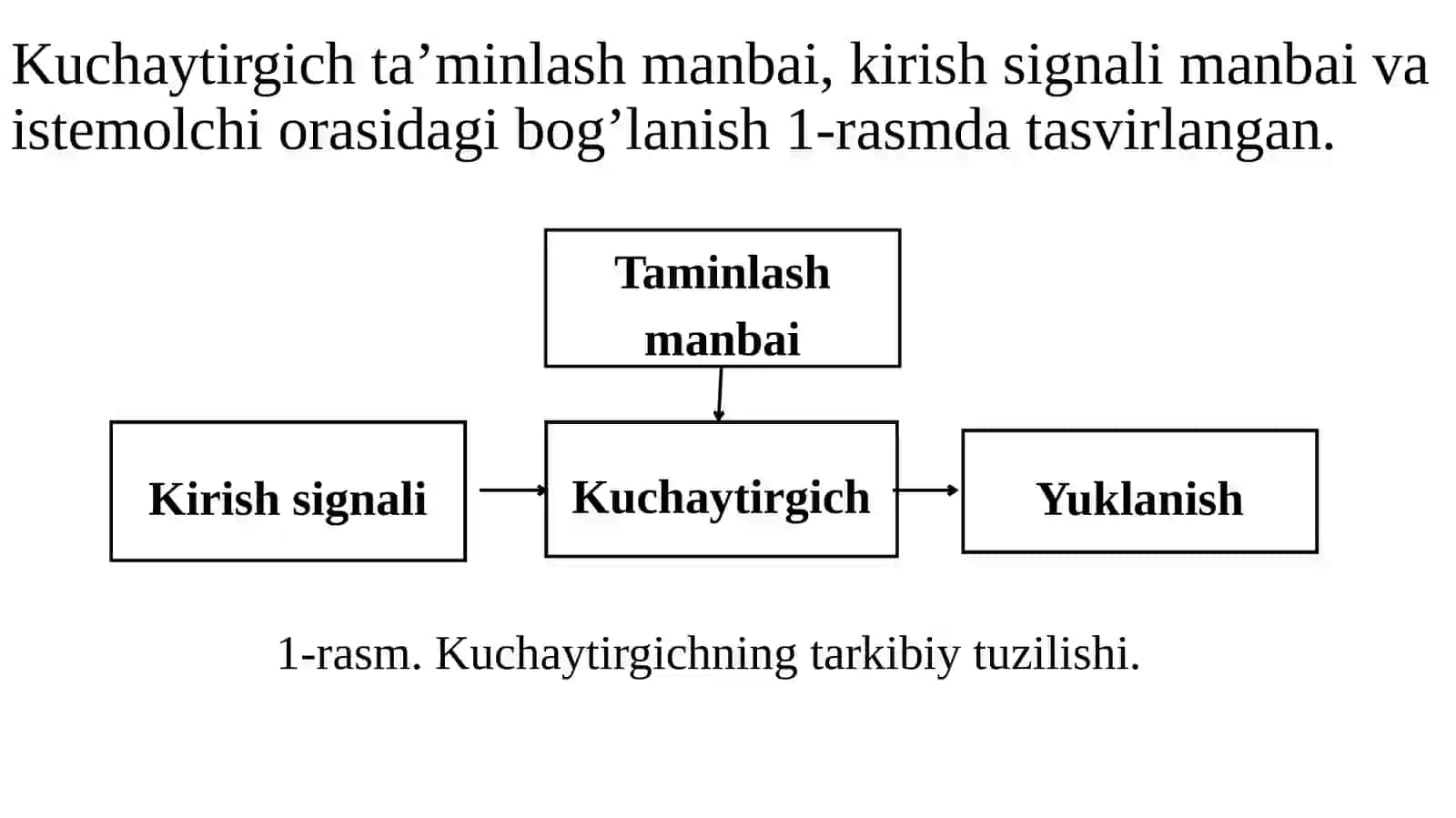Umumiy emmetirli kuchaytirgich, undagi chiziqli va nochiziqli buzilishlar. UE kaskadning kirish va chiqish qarshiliklari. Kuchaytirgichning chastota bo’yicha o’tkazish sohasini kengaytirish usullari 3